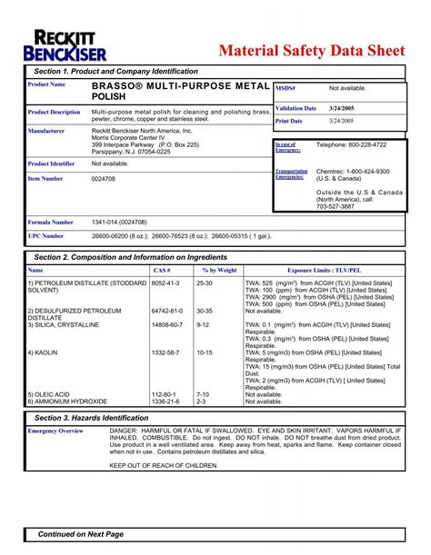 metal polish msds